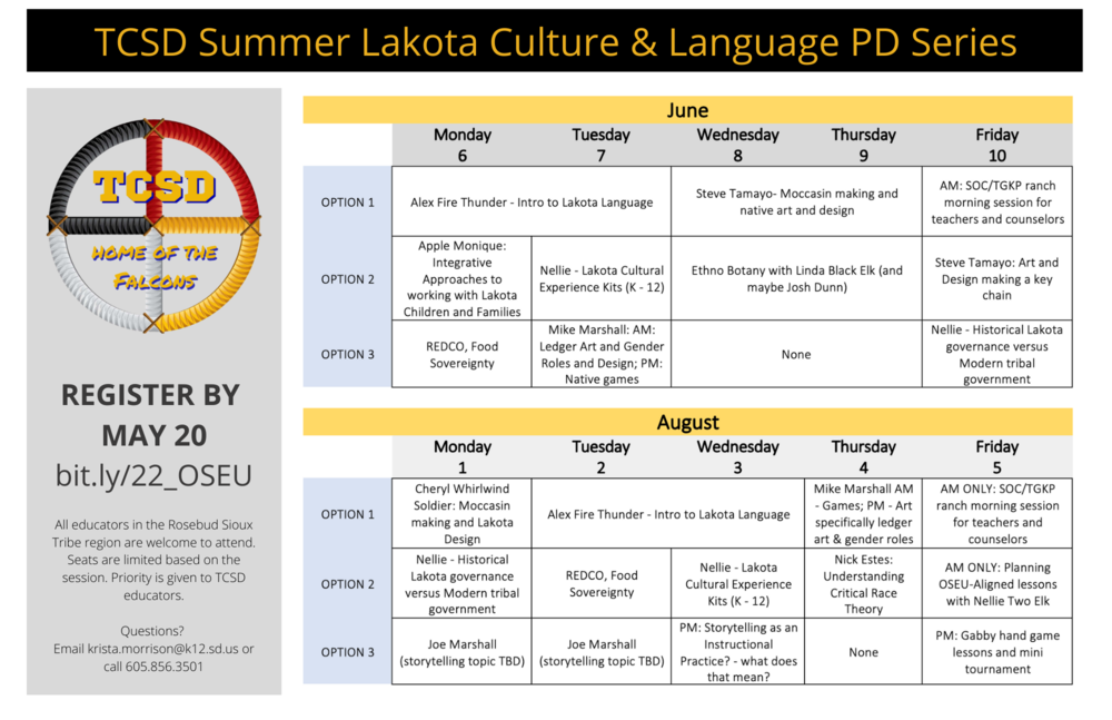 TCSD Summer LC& Language PD series